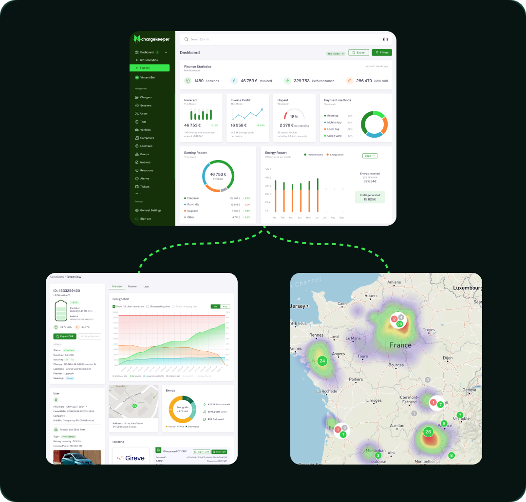 Software di supervisione Chargekeeper